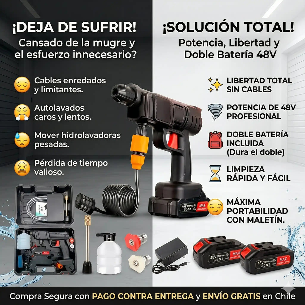🔥 ¡ADIÓS AL ESFUERZO! LAVA TU AUTO Y CASA EN MINUTOS CON ESTA HIDROLAVADORA INALÁMBRICA DE ALTA POTENCIA. 🔥