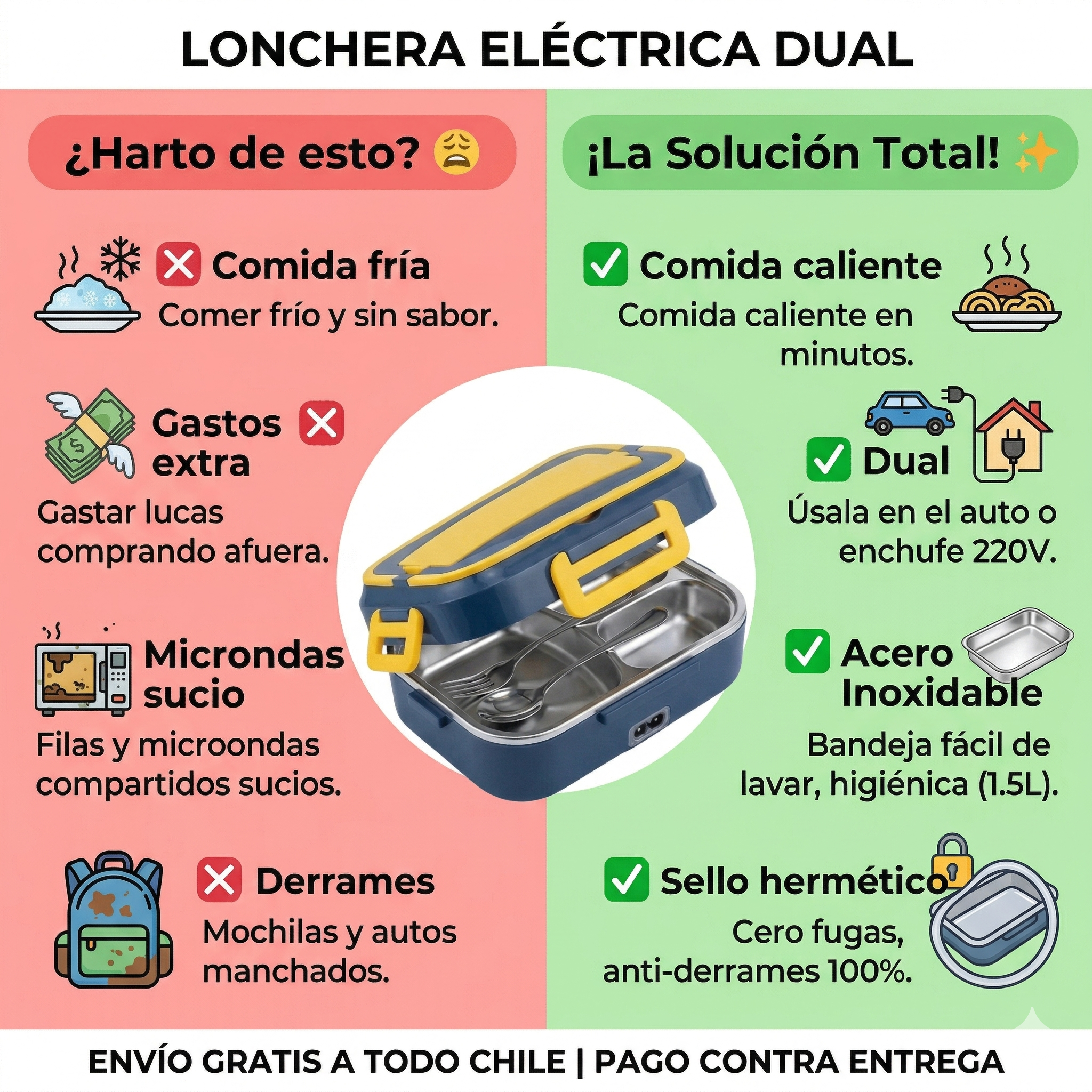 Lonchera Calentador Comida Portátil. ¡Disfruta tu Comida Caliente Como Recién Hecha en Cualquier Lugar y a Cualquier Hora! 🍲🚗